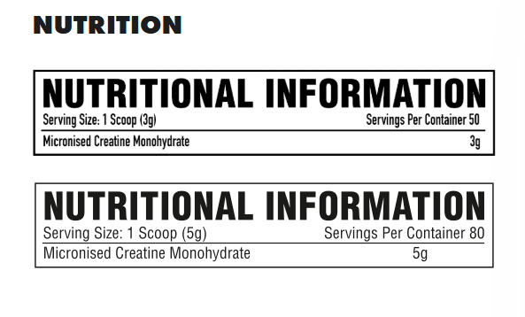 Per4m Micronised Creatine
