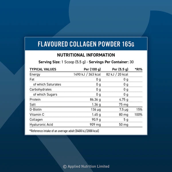 Applied Nutrition - Kollagenpulver - aromatisiert - 165 g
