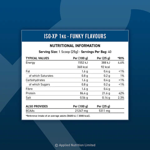 Applied Nutrition - Iso XP - 1kg