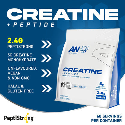 Applied Nutrition - Creatine Monohydrate + Peptide - 444gr - unflavoured