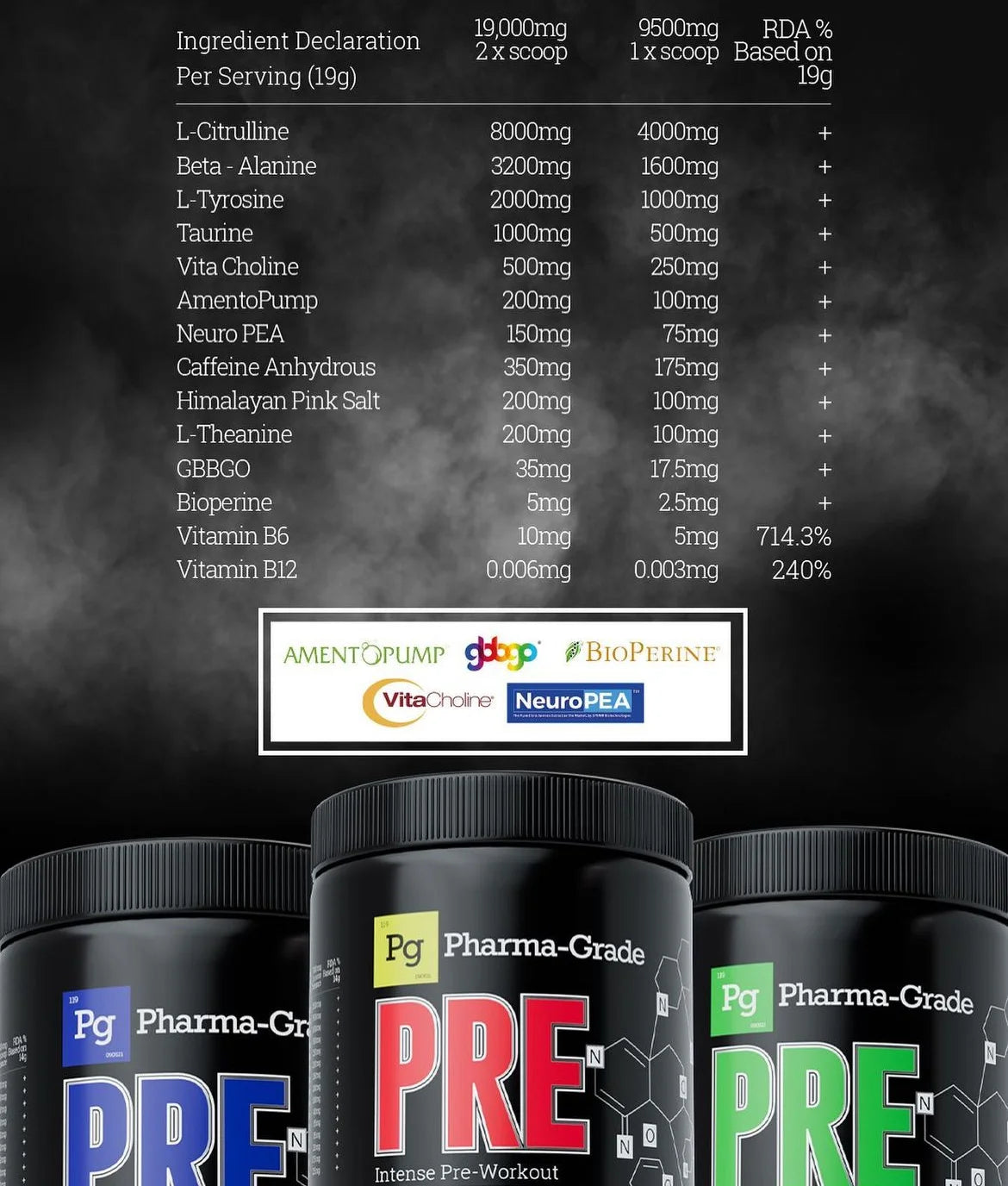 Pharma Grade - PRE - Blue Raz - 280g