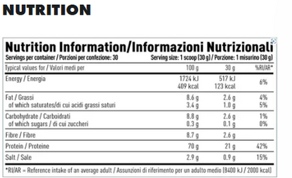 Per4m Nutrition - Protéine végétale - 2kg
